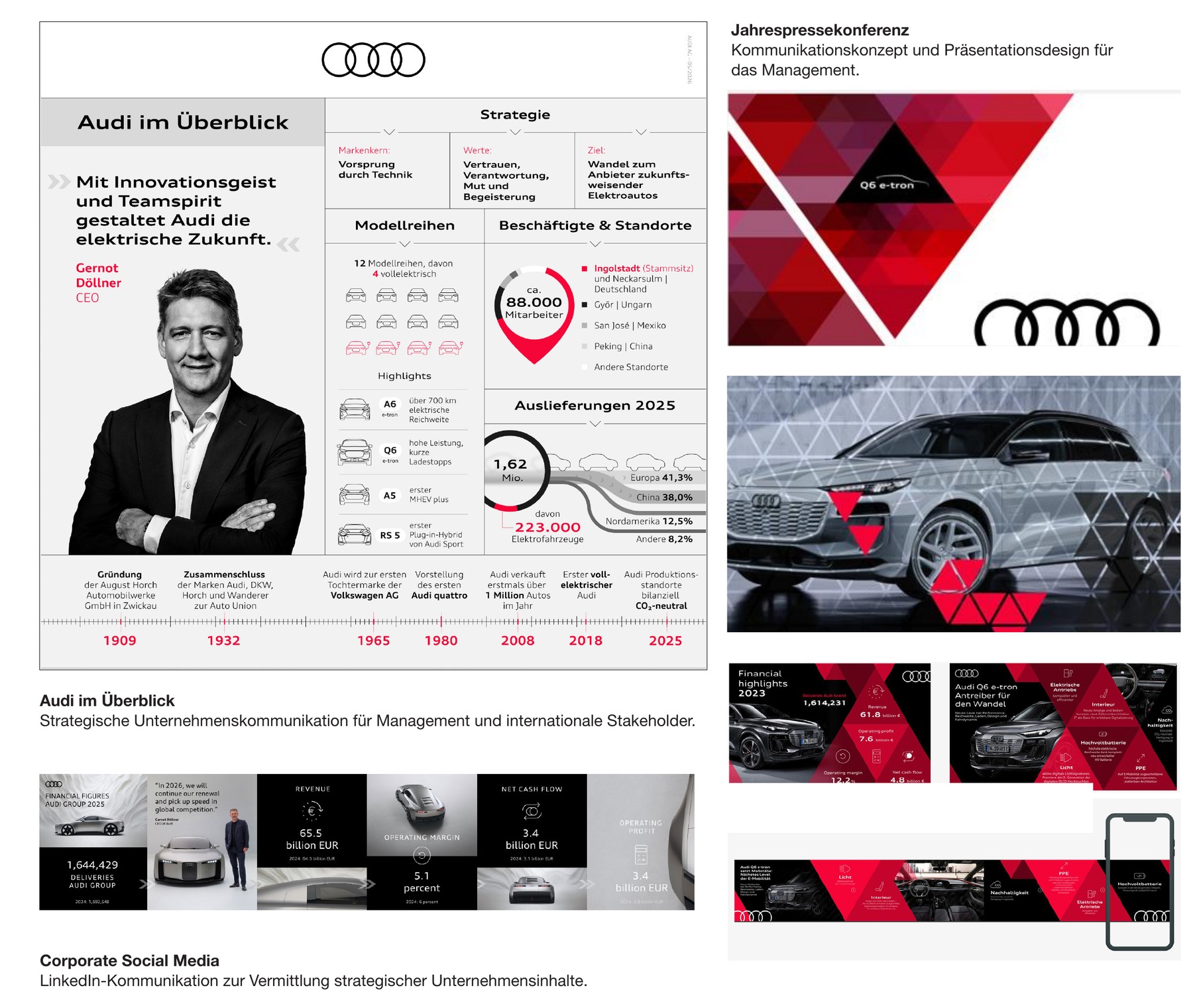 Selected Audi work: management communication, annual media conference and corporate social formats